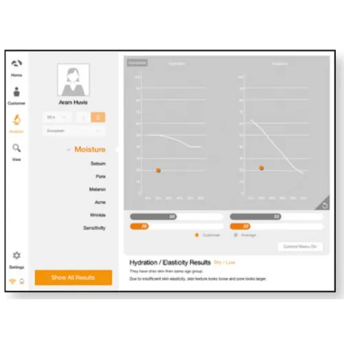 Proshape Skin Diag III