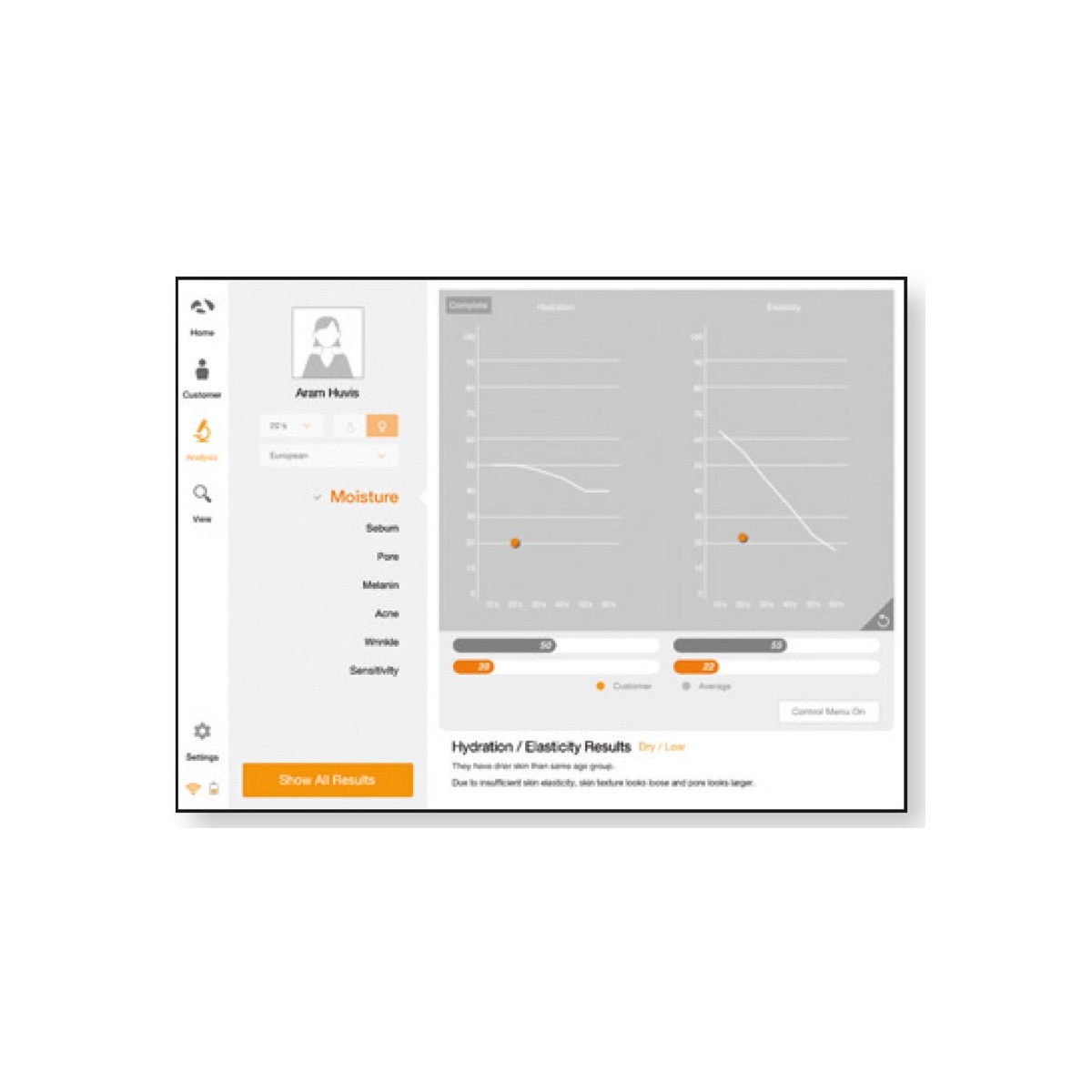 Proshape Skin Diag III