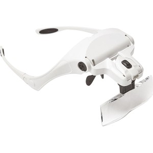 Lampe Frontale avec loupe intégrée