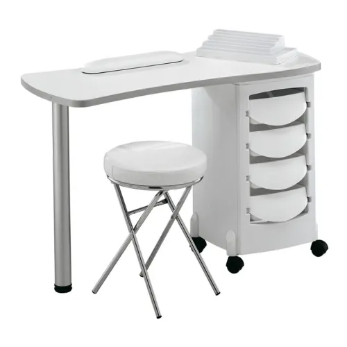 Table manucure Class