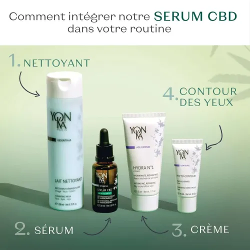 Sérum Cbd • Yon-Ka