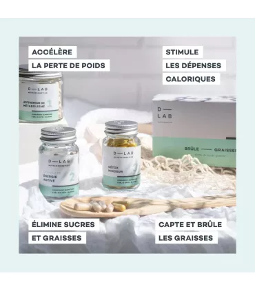 Programme Brûle-Graisses • D-Lab - Beauty Tech