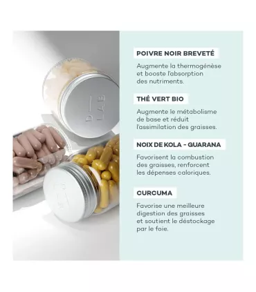 Programme Brûle-Graisses • D-Lab - Beauty Tech