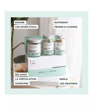 Programme Action-Capitons - D-Lab