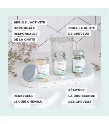 Programme Masse Capillaire • D-Lab - Beauty Tech