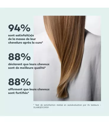 Programme Masse Capillaire • D-Lab - Beauty Tech