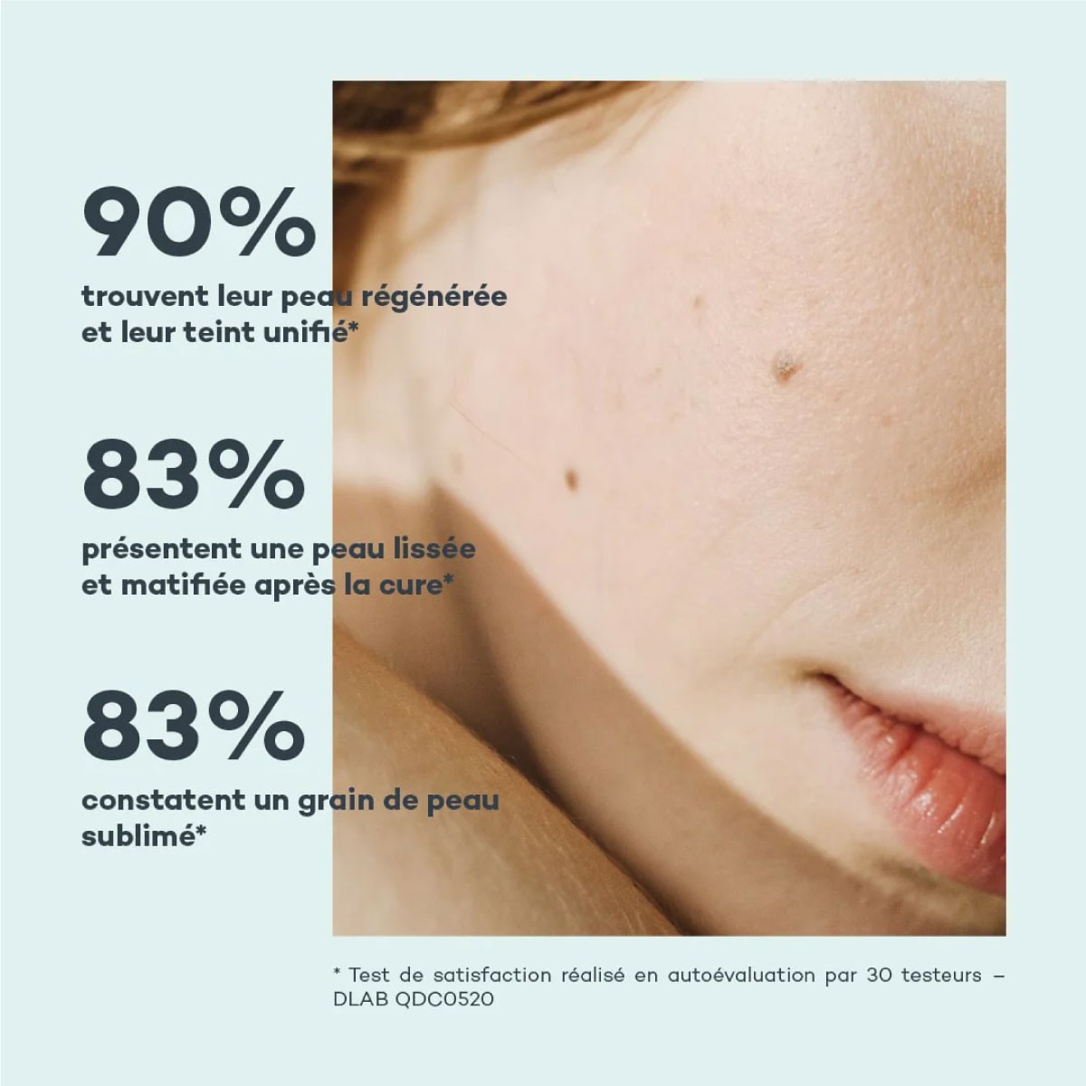 Programme Peau Parfaite • D-Lab - Beauty Tech