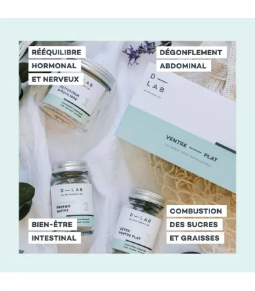 Programme Ventre-Plat • D-Lab - Beauty Tech