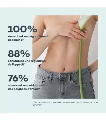 Programme Ventre-Plat • D-Lab - Beauty Tech