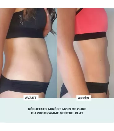 Programme Ventre-Plat • D-Lab - Beauty Tech