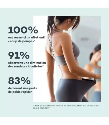 Activateur de Métabolisme • D-Lab - Beauty Tech