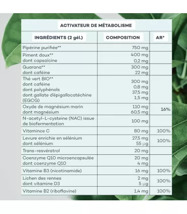 Activateur de Métabolisme • D-Lab - Beauty Tech