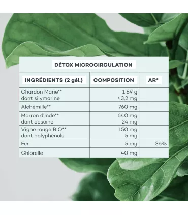 Détox Micro-Circulation • D-Lab - Beauty Tech®