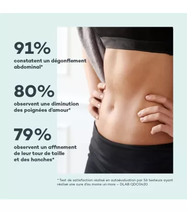 Détox Ventre Plat • D-Lab - Beauty Tech