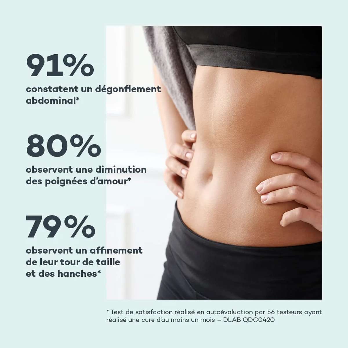 Détox Ventre Plat • D-Lab - Beauty Tech