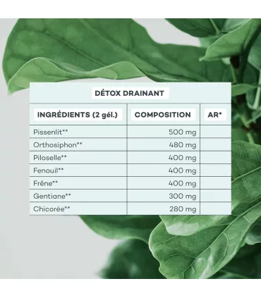 Détox Drainant • D-Lab - Beauty Tech