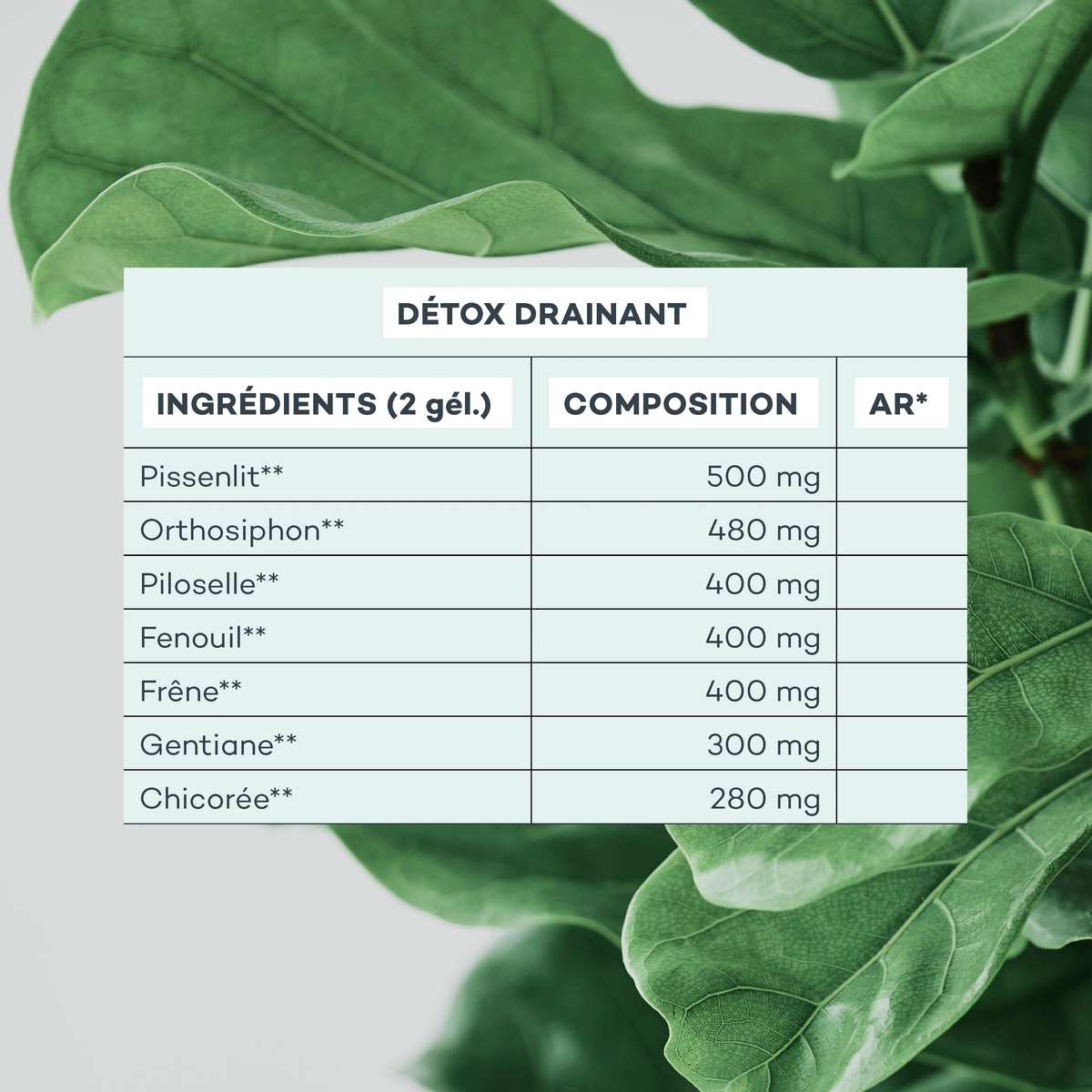 Détox Drainant • D-Lab - Beauty Tech