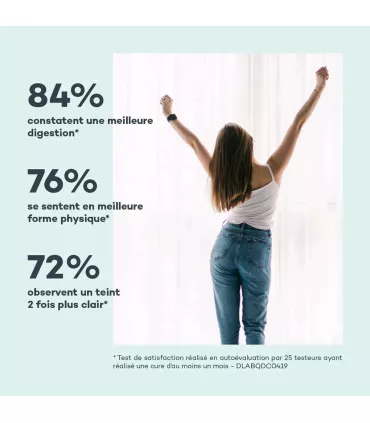 Détox Foie • D-Lab - Beauty Tech