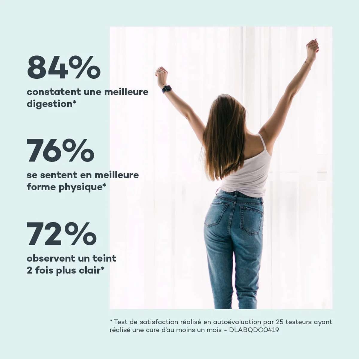 Détox Foie • D-Lab - Beauty Tech