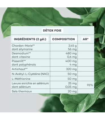 Détox Foie • D-Lab - Beauty Tech