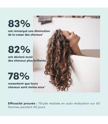 Pro-Collagène Cheveux 360° • D-Lab - Beauty Tech
