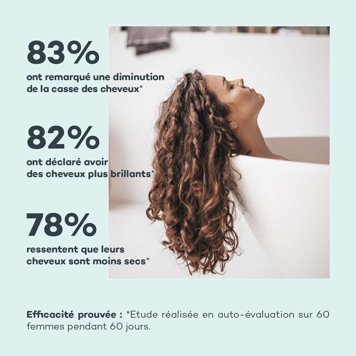 Pro-Collagène Cheveux 360° • D-Lab - Beauty Tech