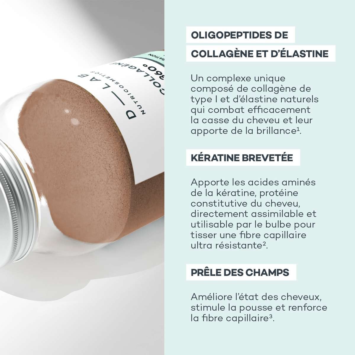 Pro-Collagène Cheveux 360° • D-Lab - Beauty Tech