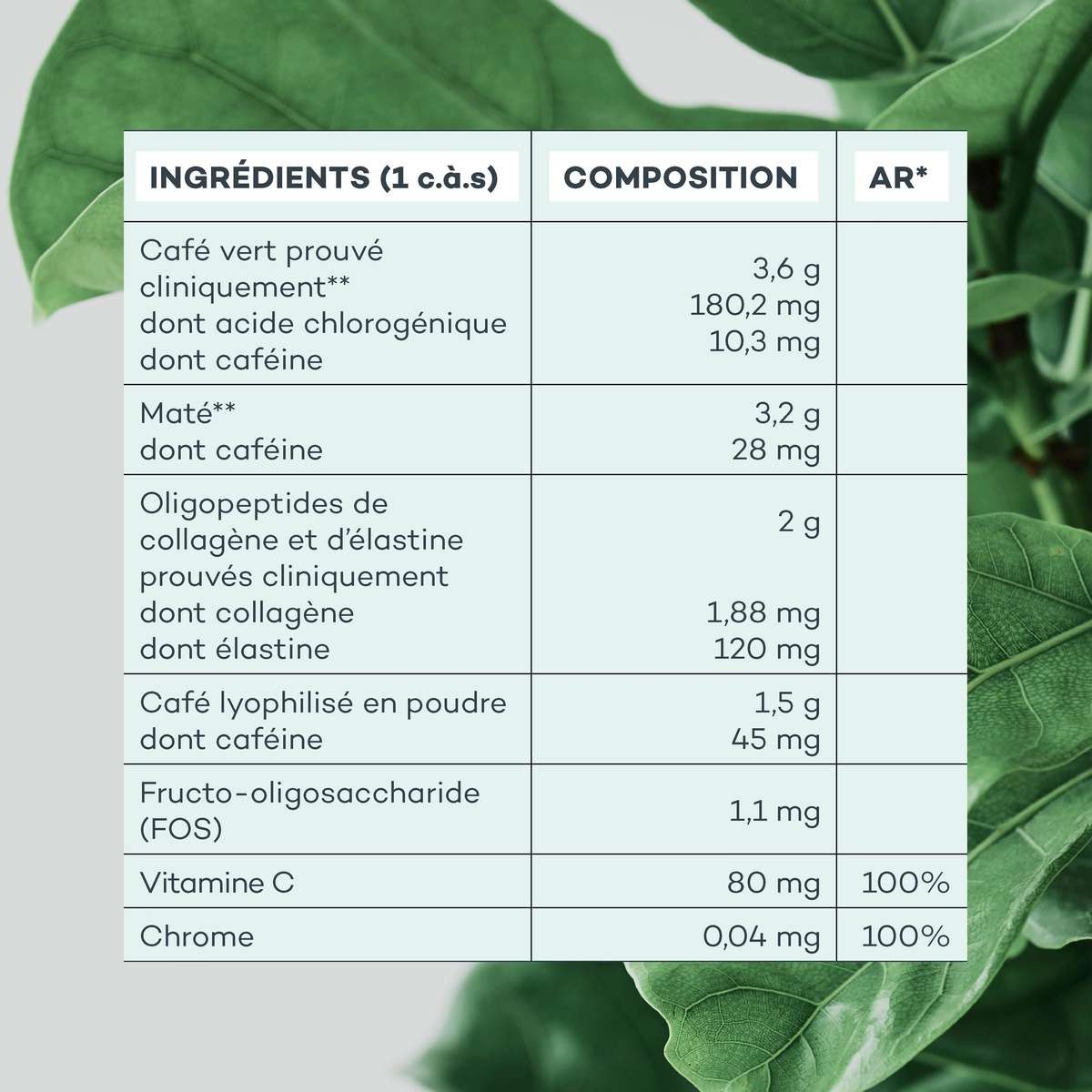 Pro-Collagène Minceur Café • D-Lab