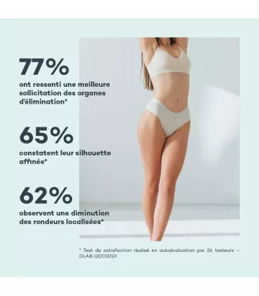 Détox Minceur • D-Lab - Beauty Tech