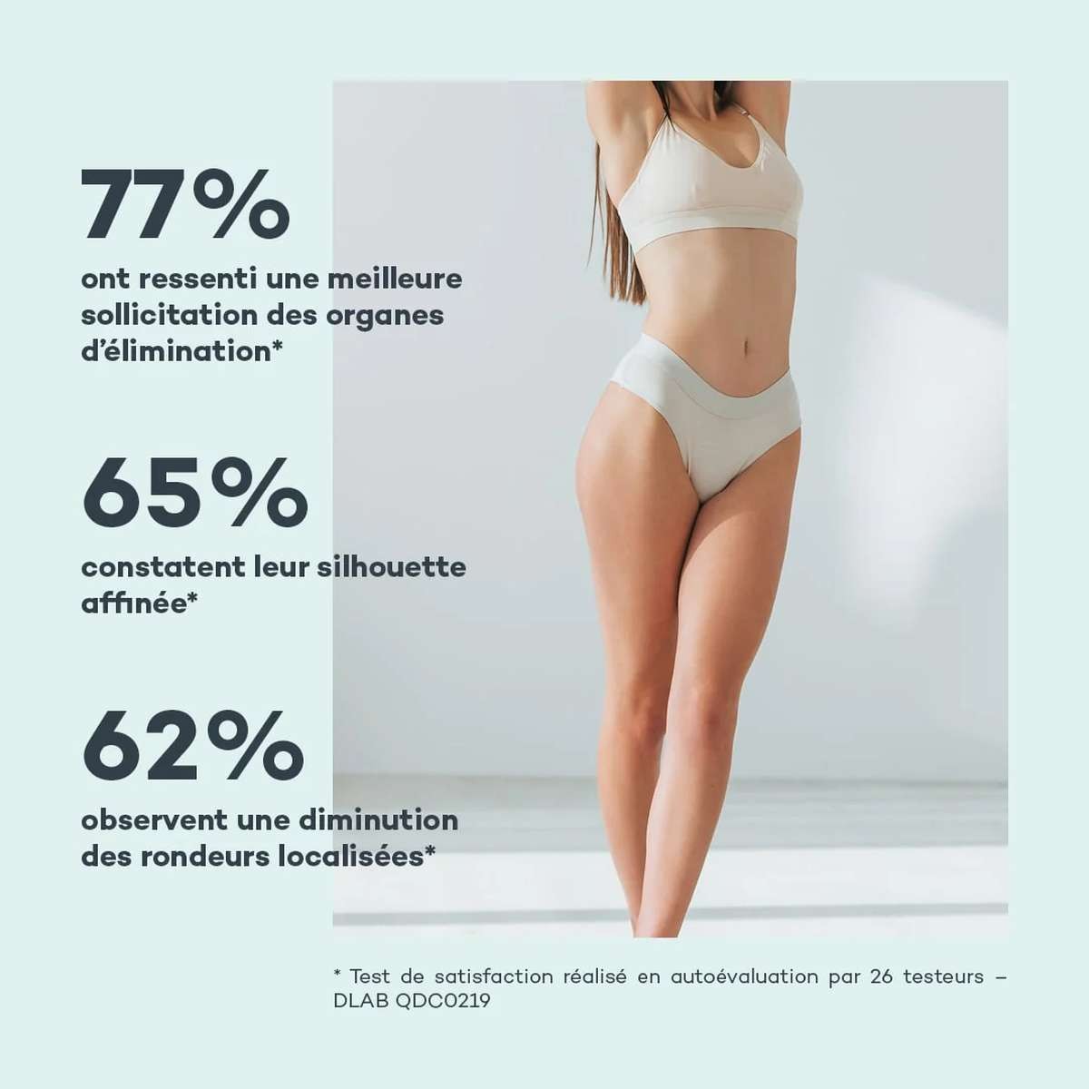 Détox Minceur • D-Lab - Beauty Tech