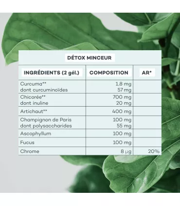 Détox Minceur • D-Lab - Beauty Tech