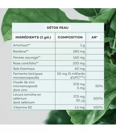 Détox Peau • D-Lab - Beauty Tech