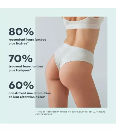 Super Drainant • D-Lab - Beauty Tech