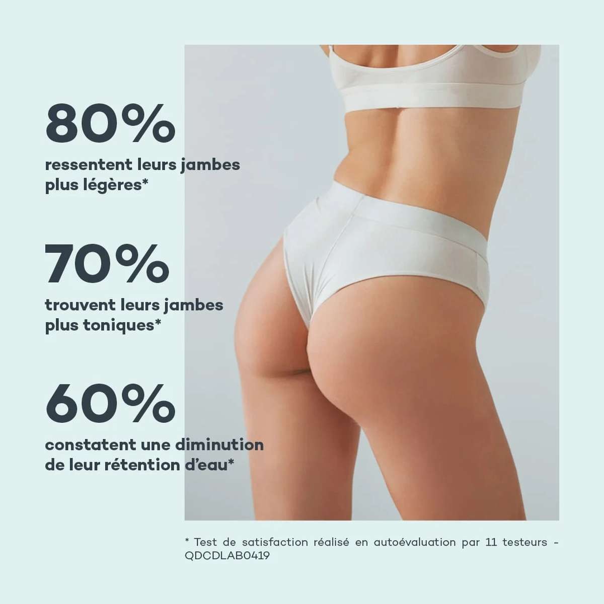 Super Drainant • D-Lab - Beauty Tech