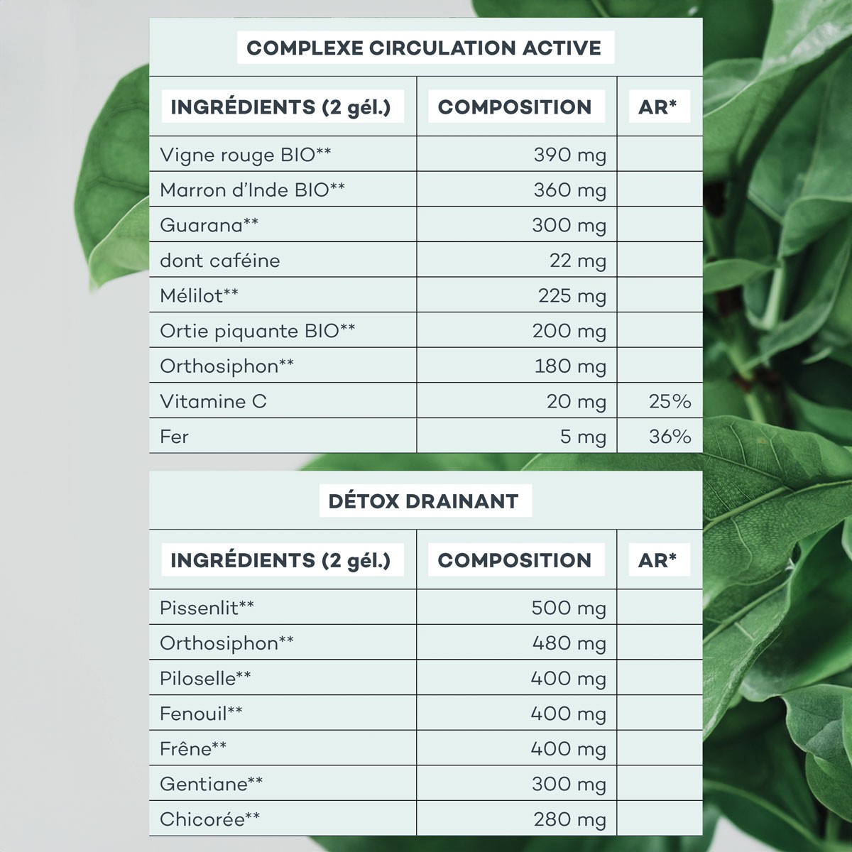 Super Drainant • D-Lab - Beauty Tech