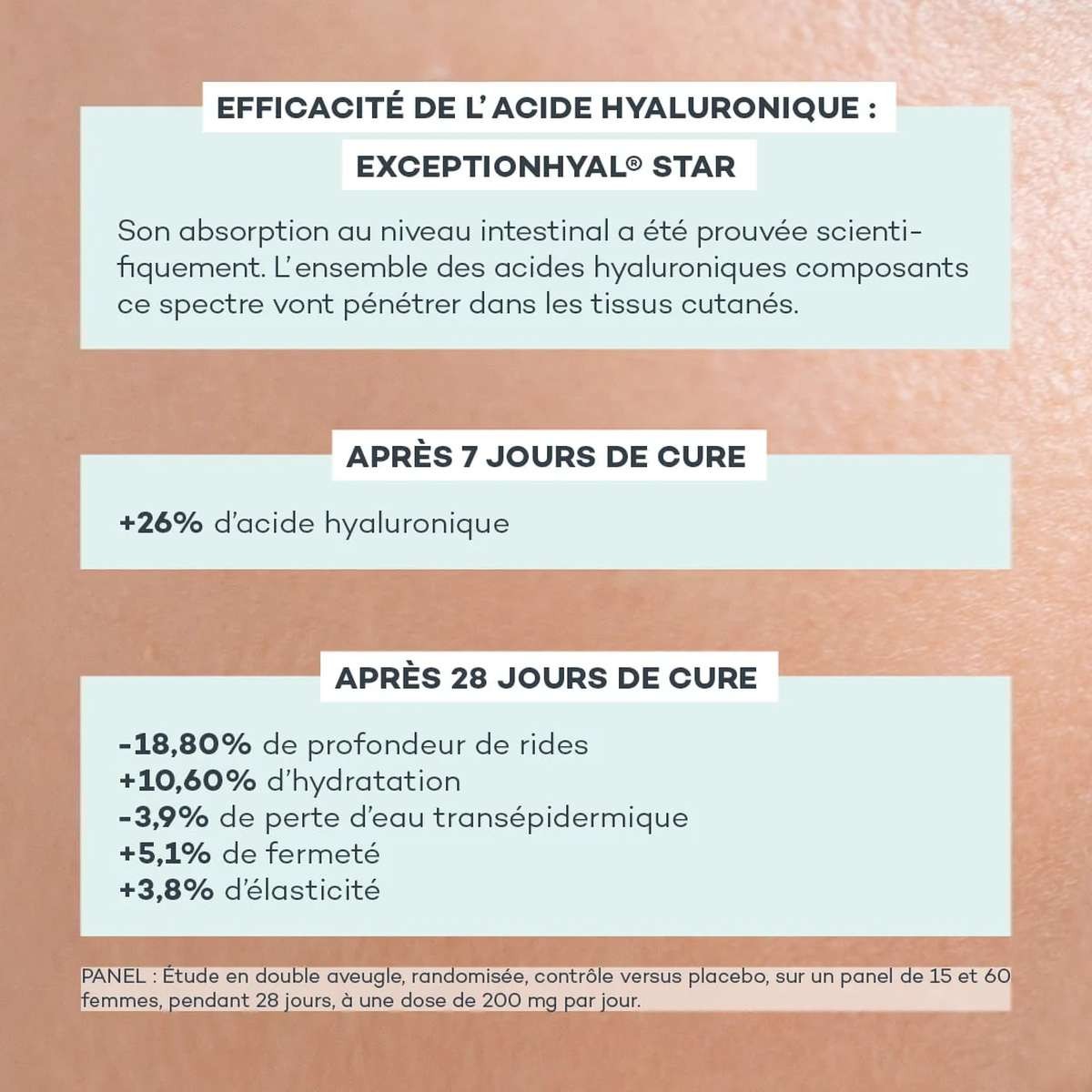 Nutrition-Absolue • D-Lab - Beauty Tech®