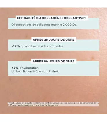 Nutrition-Absolue • D-Lab - Beauty Tech®