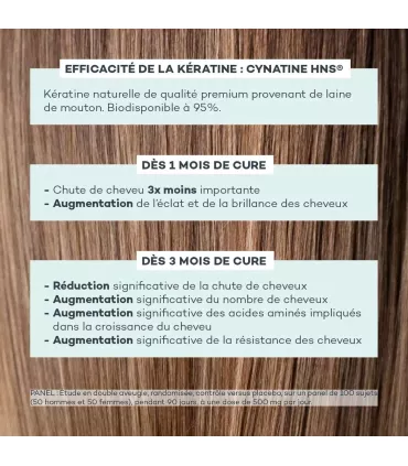Nutrition-Capillaire • D-Lab - Beauty Tech