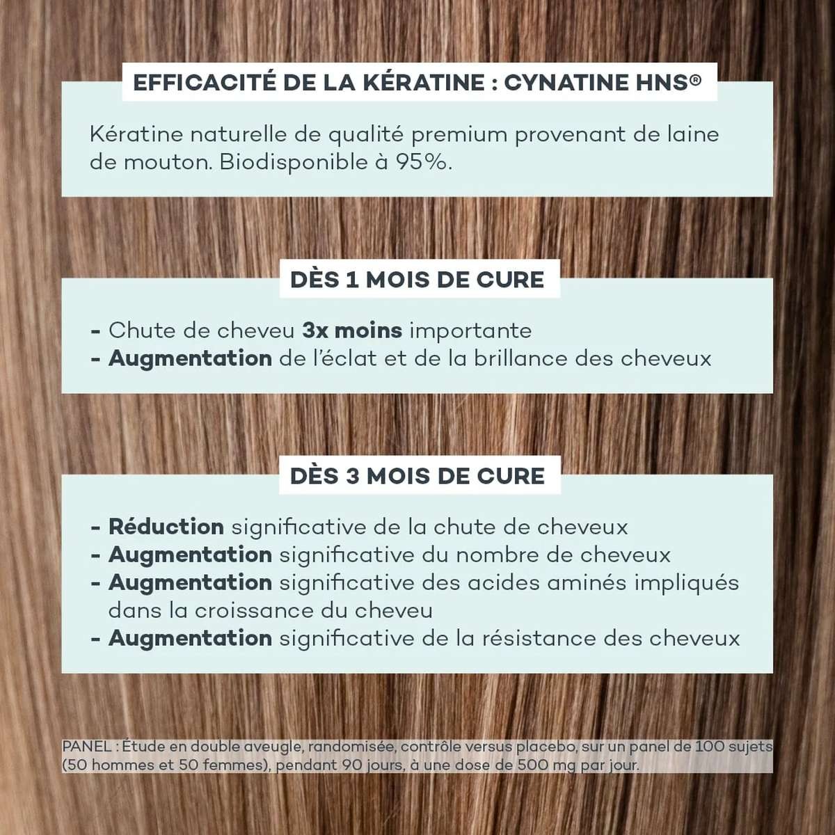 Nutrition-Capillaire • D-Lab - Beauty Tech