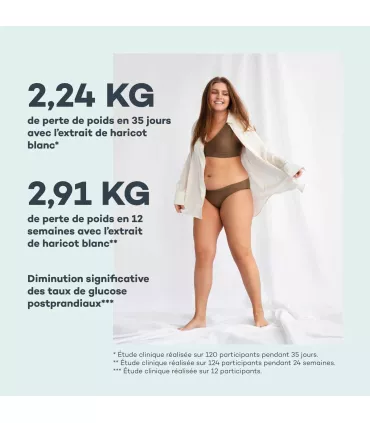 Détox Anti-Sucres • D-Lab - Beauty Tech