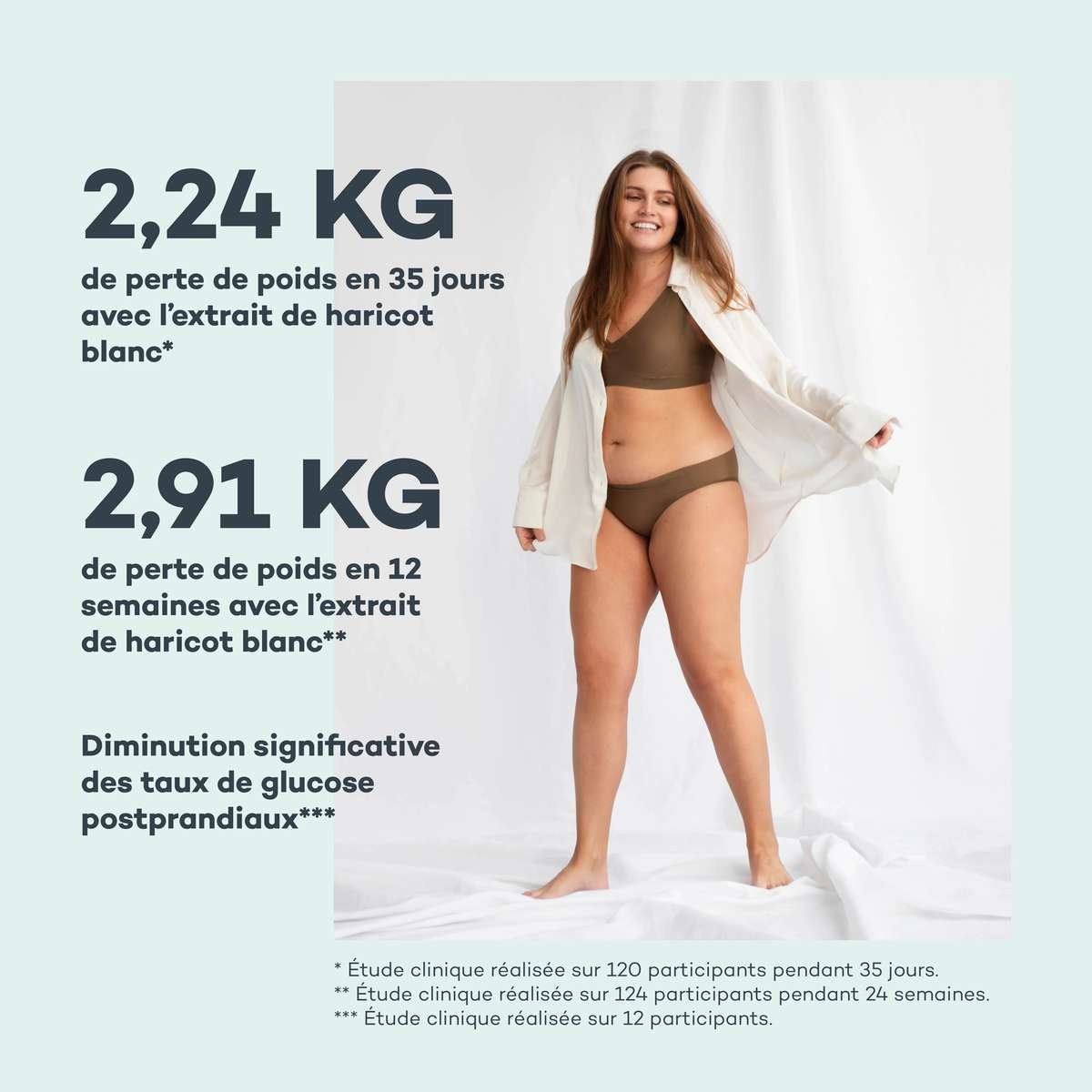 Détox Anti-Sucres • D-Lab - Beauty Tech