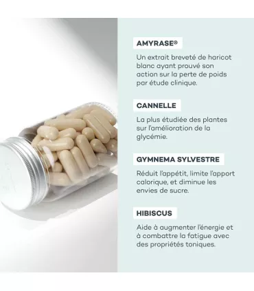 Détox Anti-Sucres • D-Lab - Beauty Tech