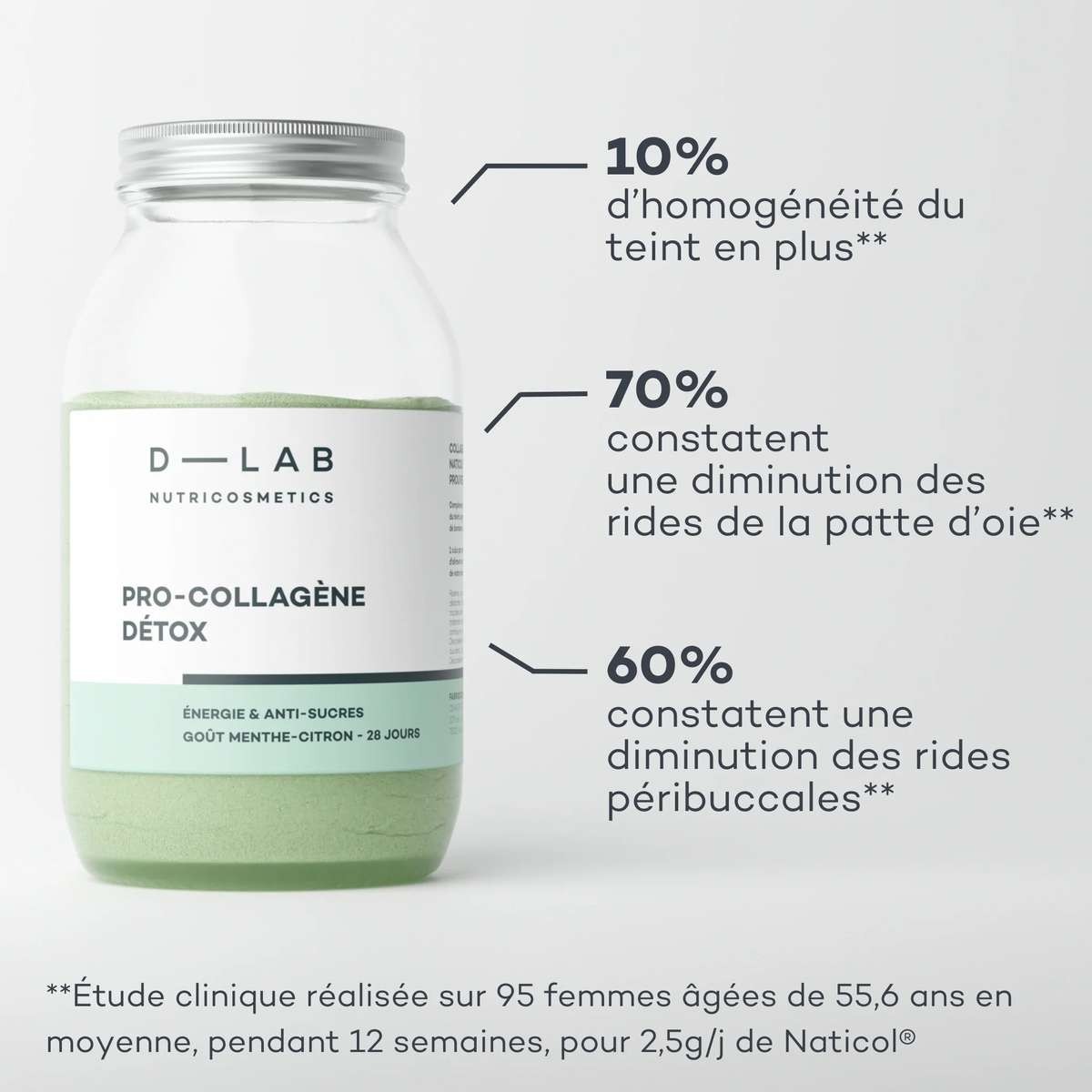 Pro Collagène Détox • D-Lab - Beauty Tech