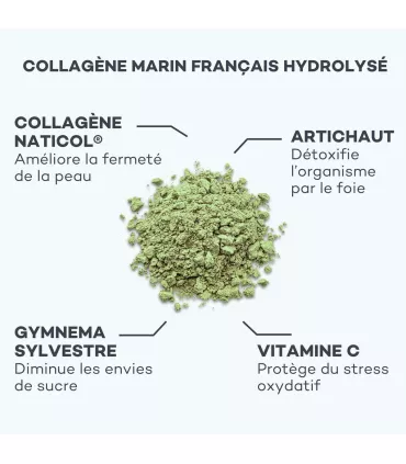 Pro Collagène Détox • D-Lab - Beauty Tech