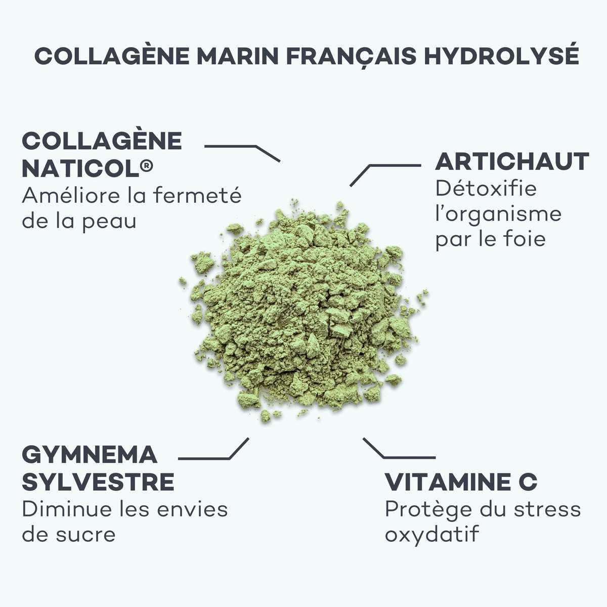 Pro Collagène Détox • D-Lab - Beauty Tech