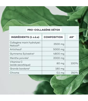 Pro Collagène Détox • D-Lab - Beauty Tech
