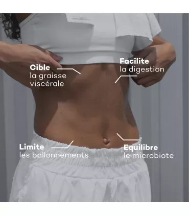 Solution Ventre-Plat • D-Lab - Beauty Tech