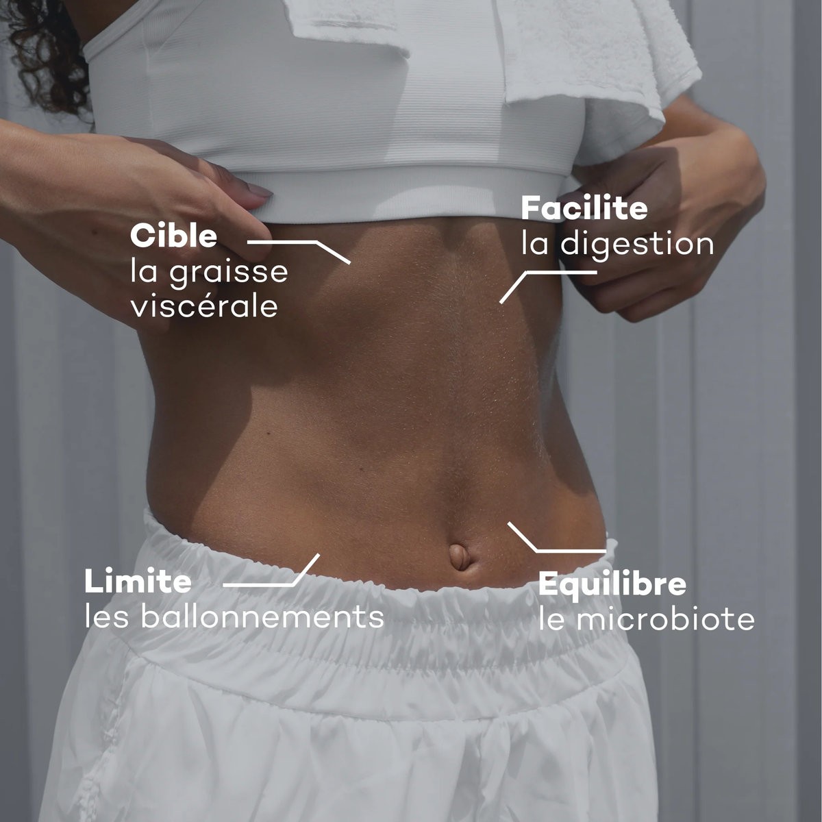 Solution Ventre-Plat • D-Lab - Beauty Tech