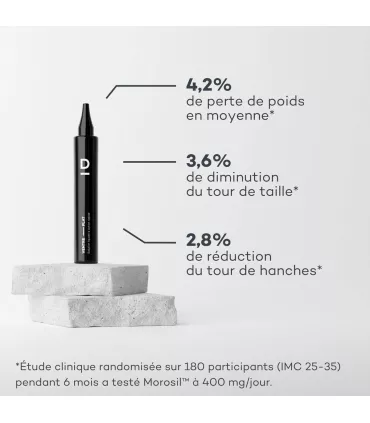Solution Ventre-Plat • D-Lab - Beauty Tech