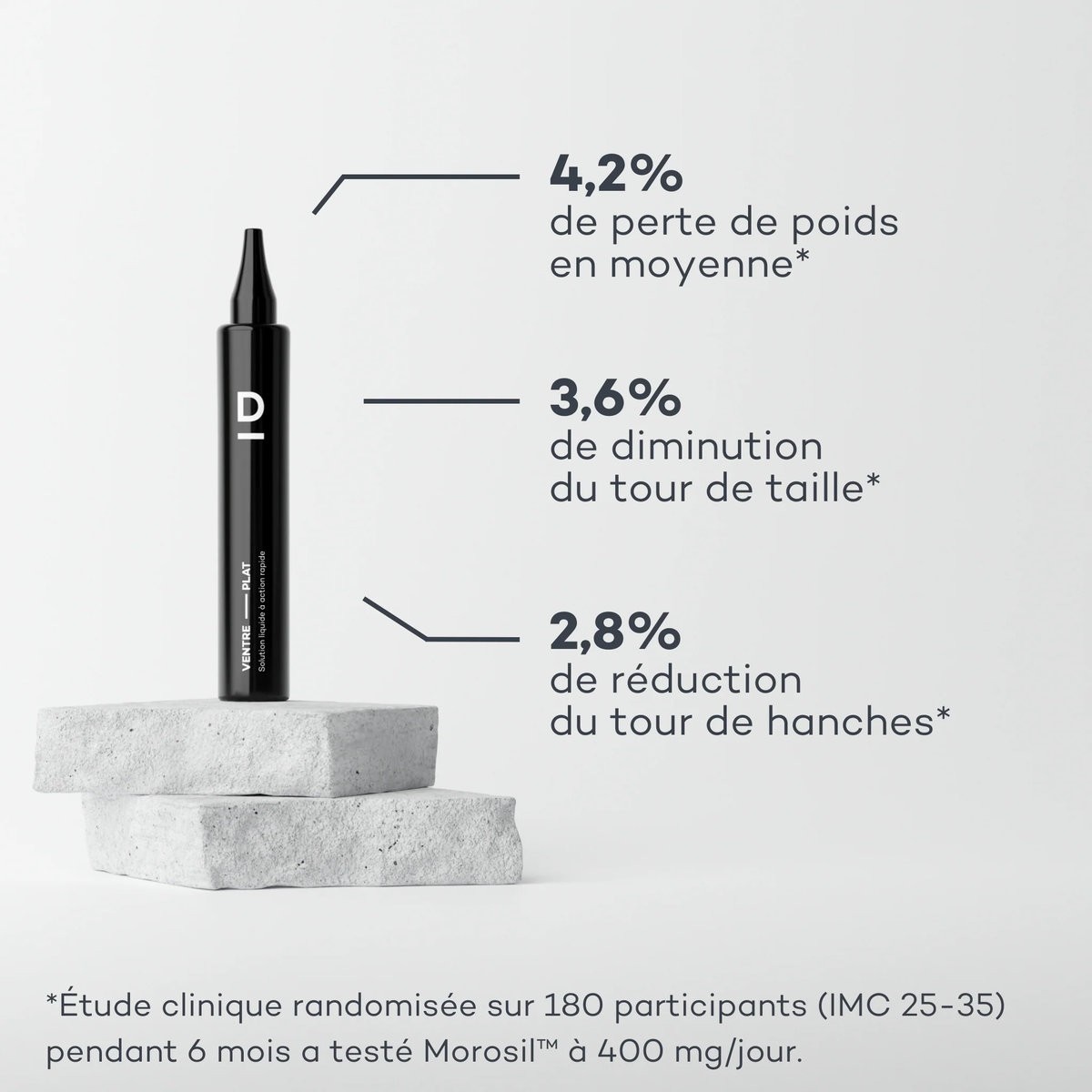 Solution Ventre-Plat • D-Lab - Beauty Tech